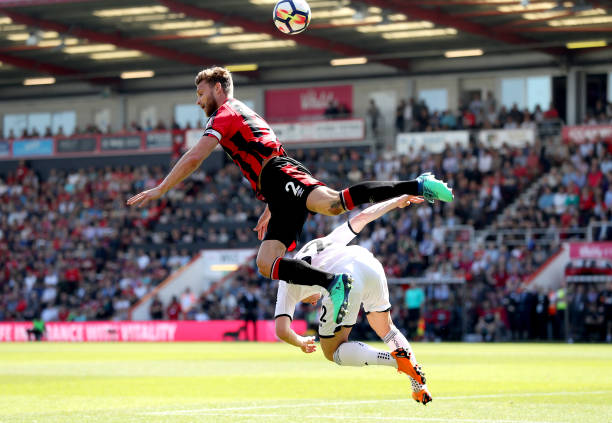 顶级球员申 顶级球员申